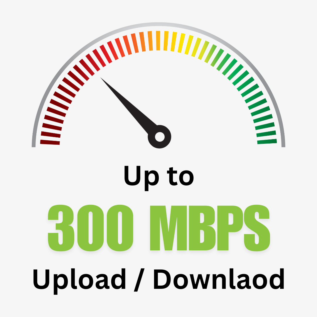 300 MBPS