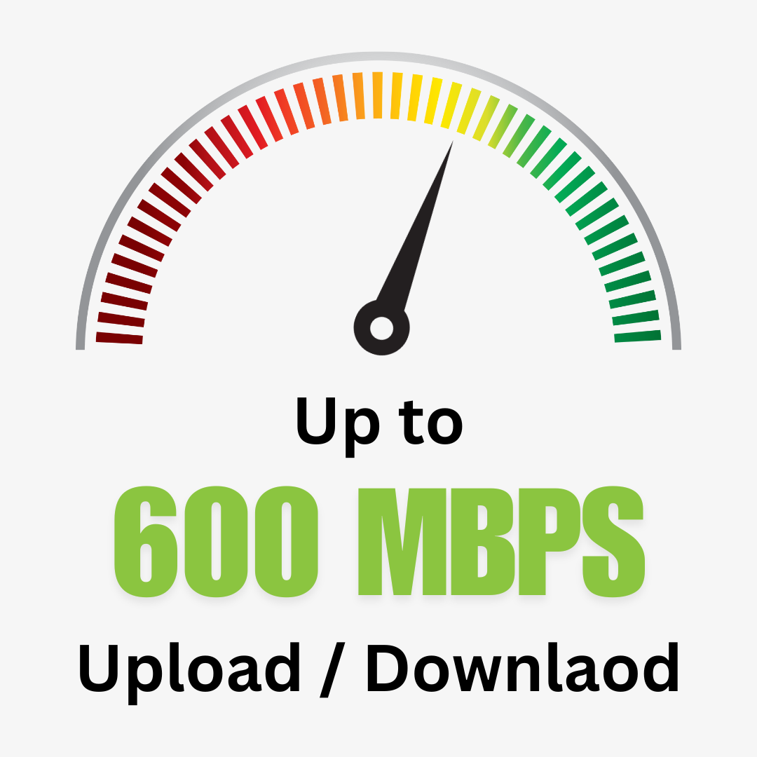 600 MBPS